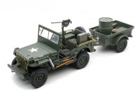 Jeep Willys with trailer 1943